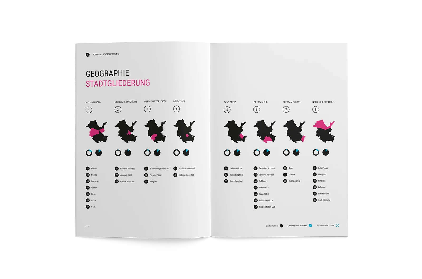 Alexander Glante - Works - Potsdam Statistics Report - 08