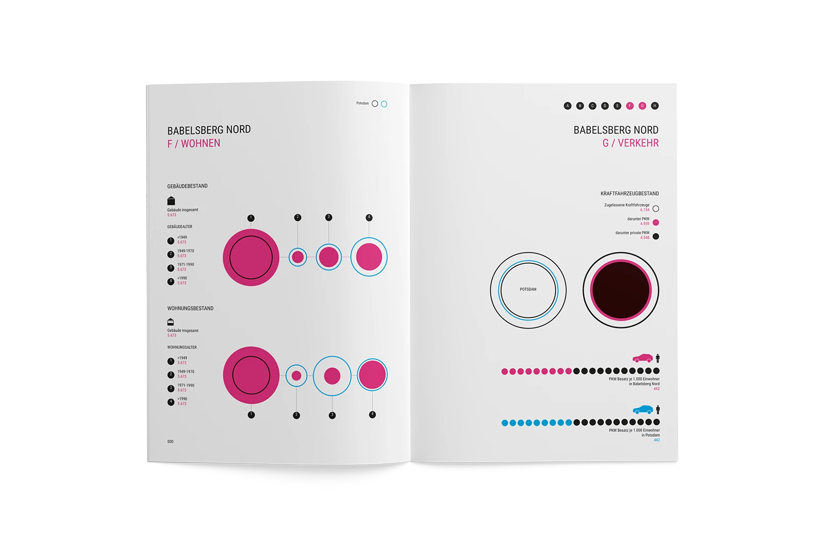 Alexander Glante - Works - Potsdam Statistics Report - 12