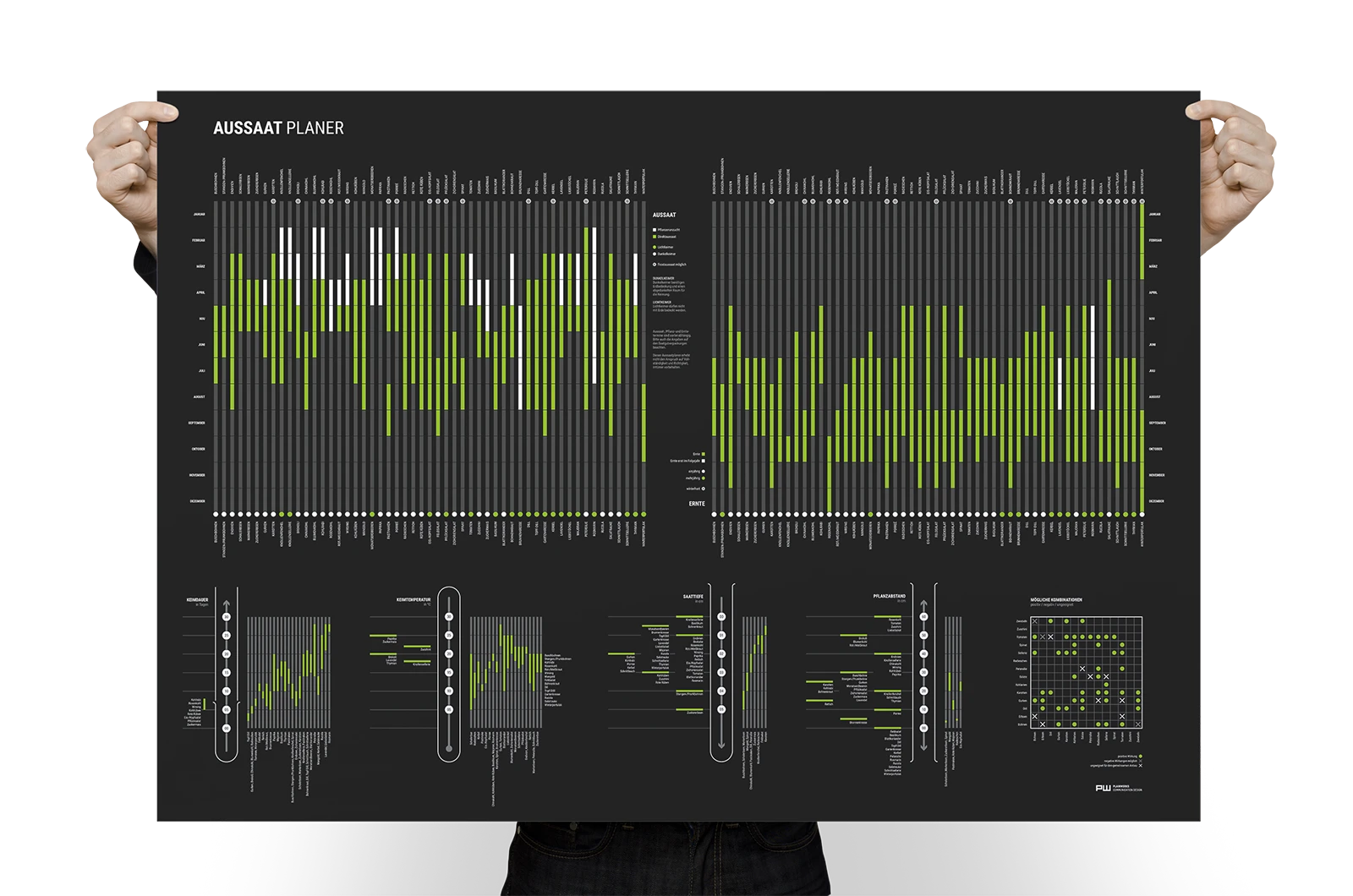 Alexander Glante - Works - Seeding Planner - 01