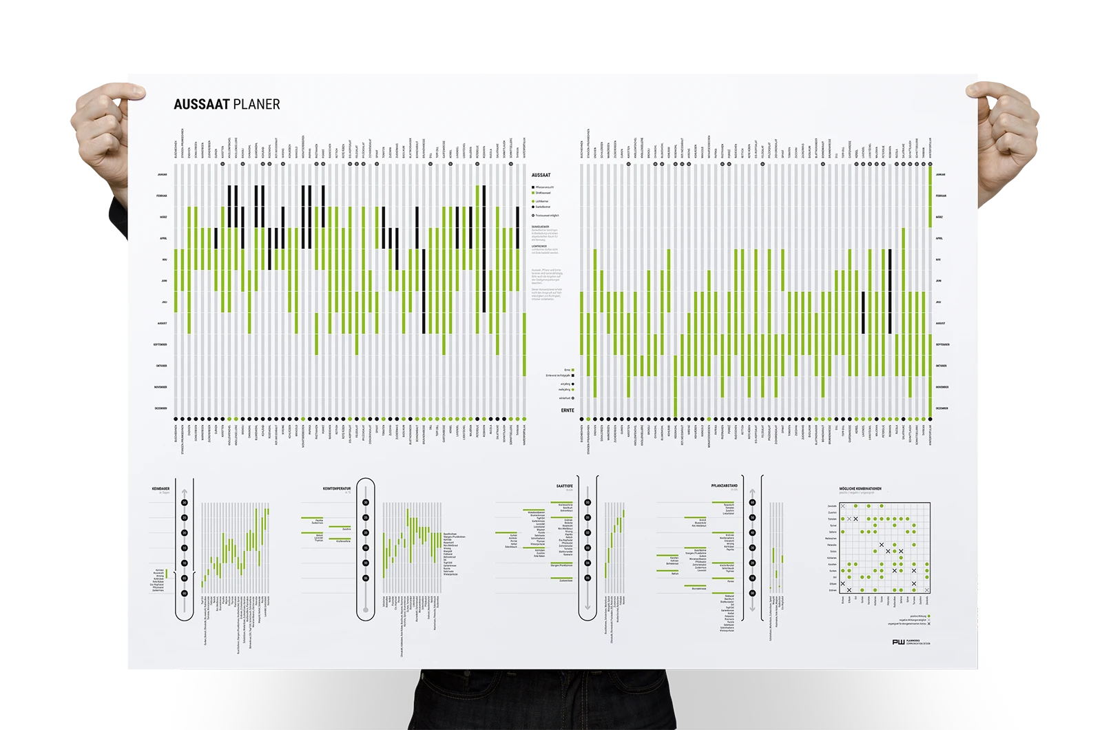 Alexander Glante - Works - Seeding Planner - 02