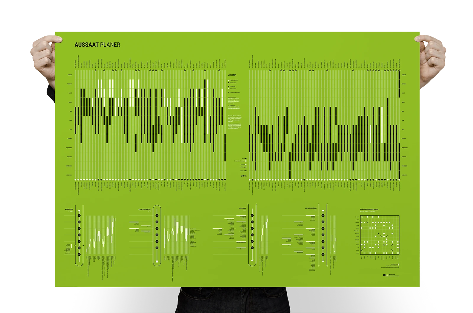 Alexander Glante - Works - Seeding Planner - 03