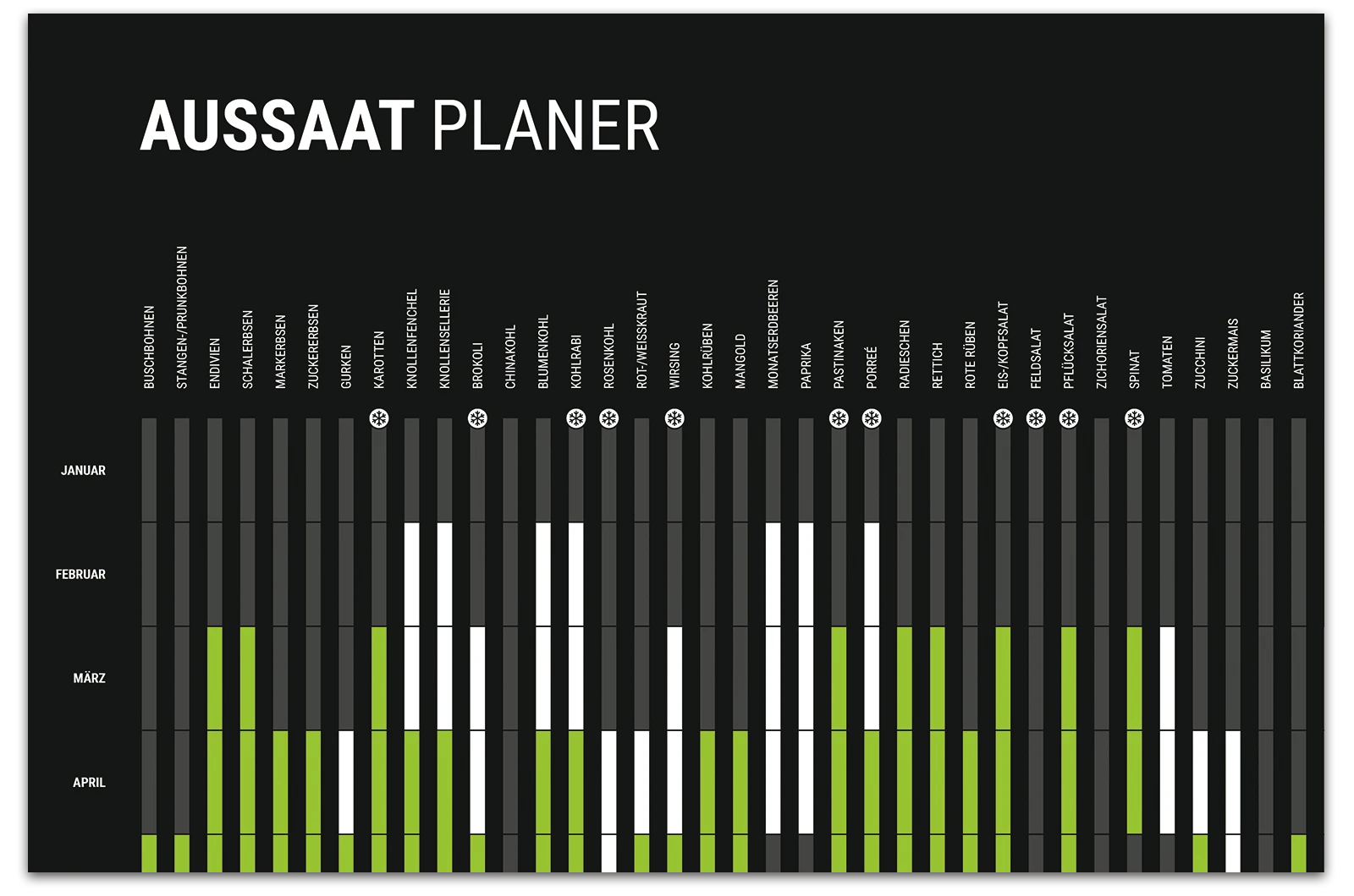 Alexander Glante - Works - Seeding Planner - 04