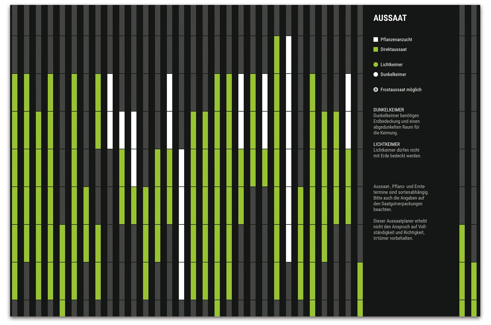 Alexander Glante - Works - Seeding Planner - 05