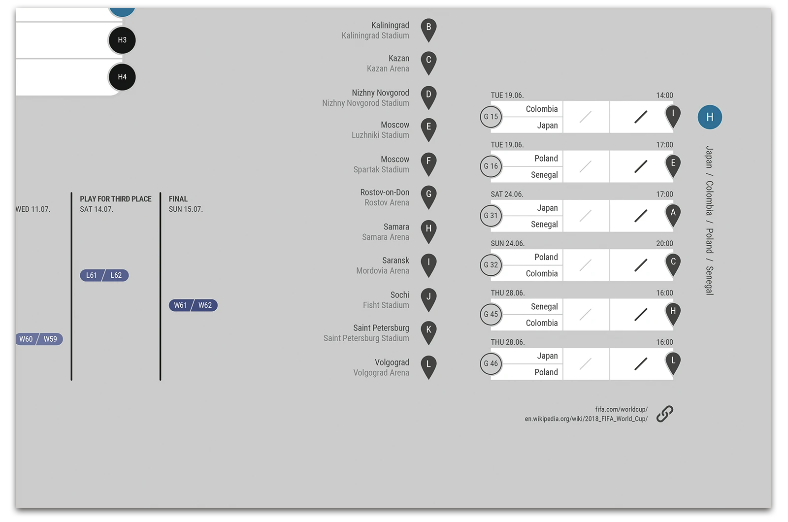 Alexander Glante - Works - World Cup 2018 Schedule - 05