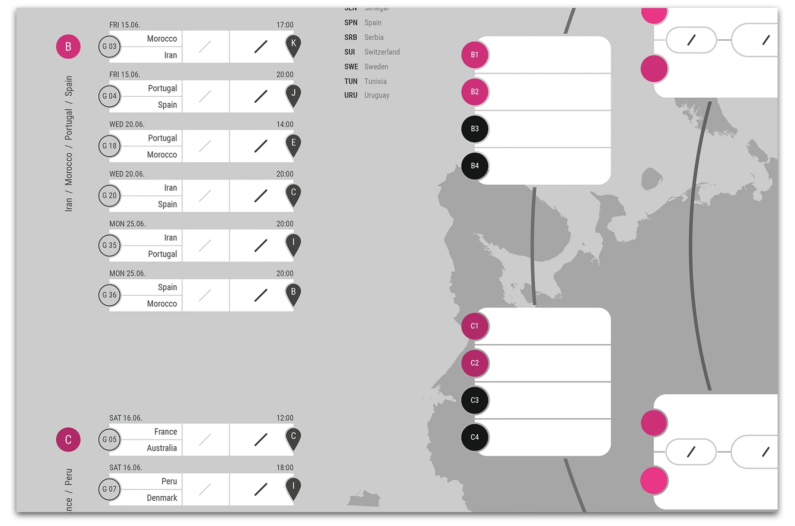 Alexander Glante - Works - World Cup 2018 Schedule - 07