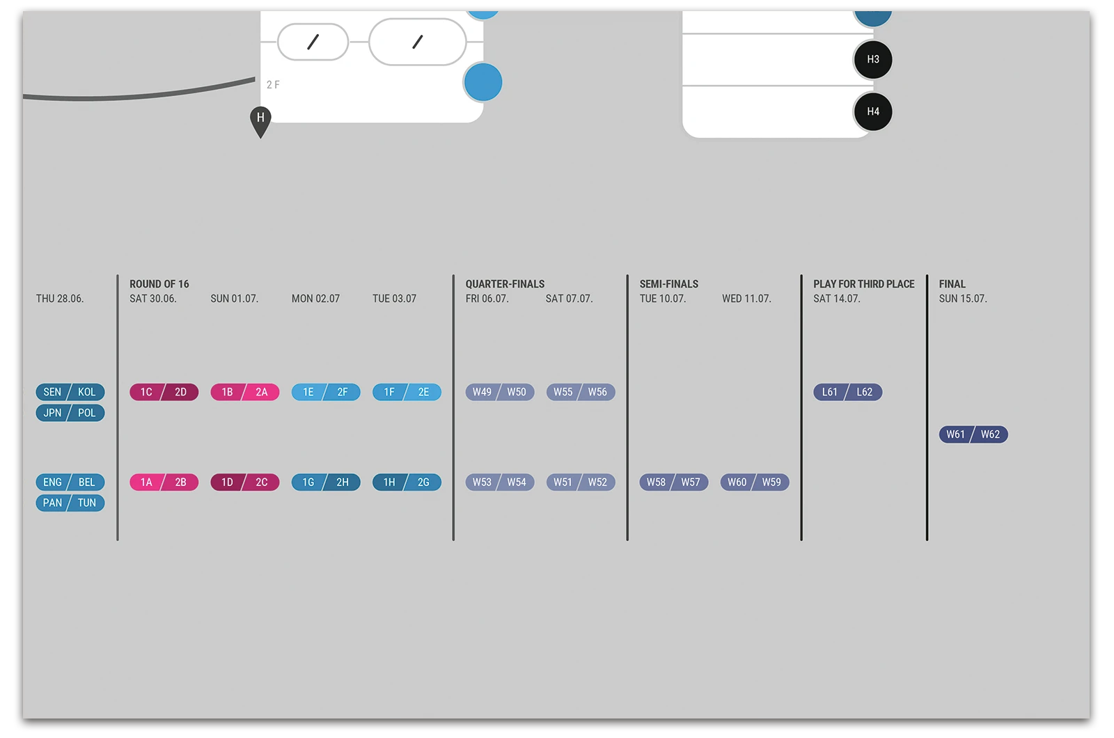 Alexander Glante - Works - World Cup 2018 Schedule - 10