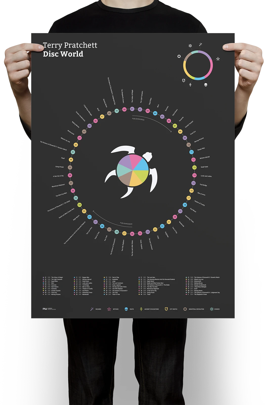 Alexander Glante - Works - Terry Pratchett - Discworld - 05