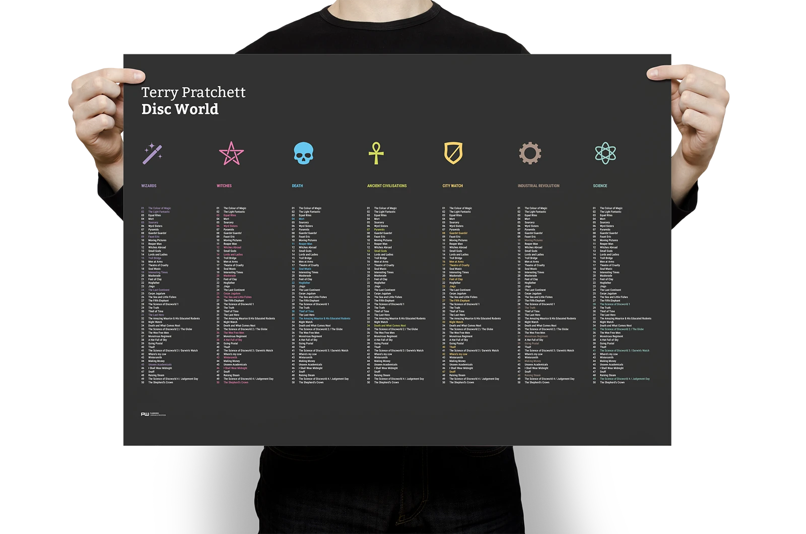 Alexander Glante - Works - Terry Pratchett - Discworld - 08