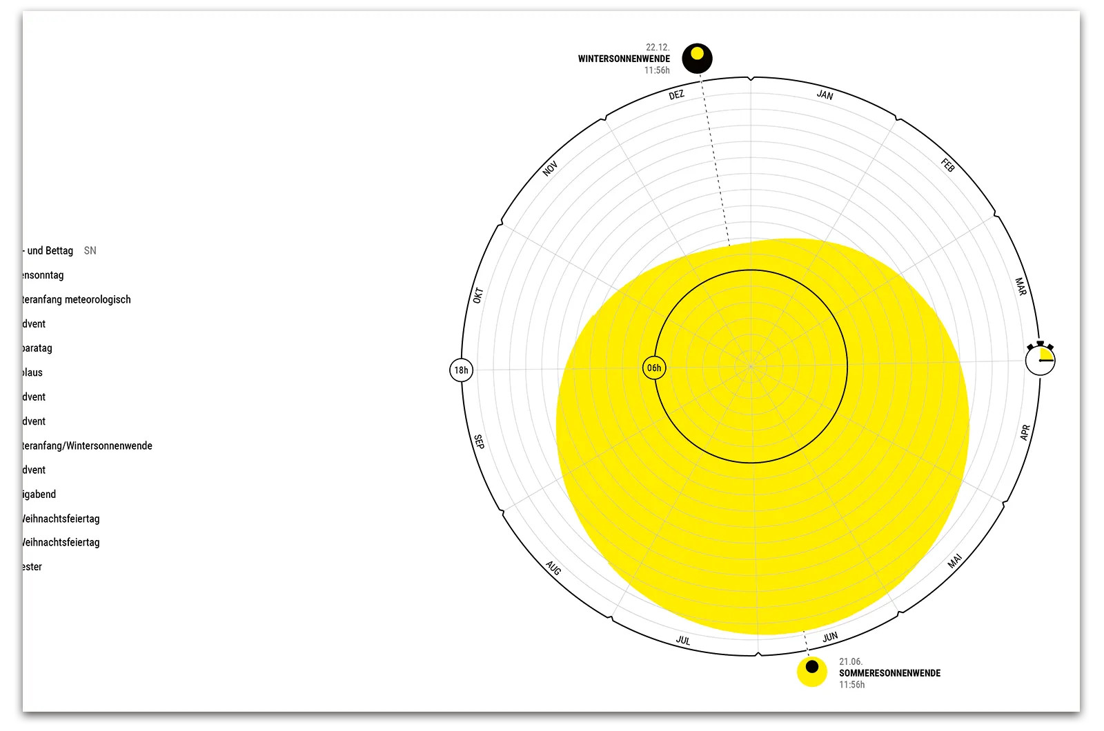 Alexander Glante - Works - Solar Calendar 2019 Berlin - 03