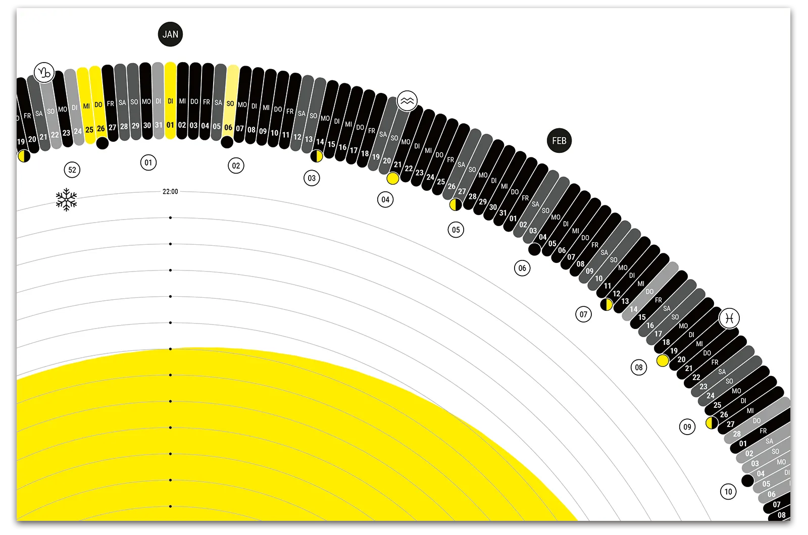 Alexander Glante - Works - Solar Calendar 2019 Berlin - 04