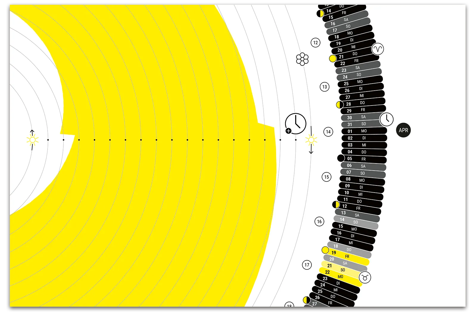 Alexander Glante - Works - Solar Calendar 2019 Berlin - 05