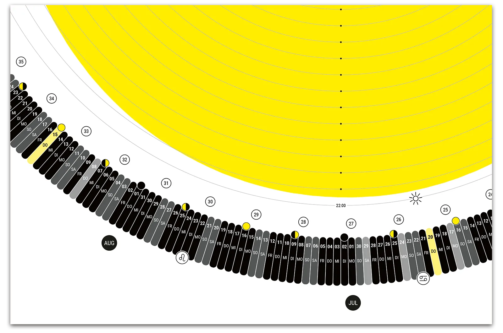 Alexander Glante - Works - Solar Calendar 2019 Berlin - 06