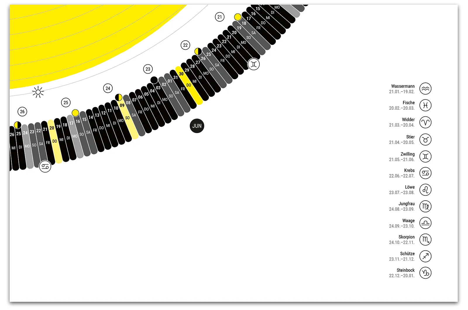 Alexander Glante - Works - Solar Calendar 2019 Berlin - 10
