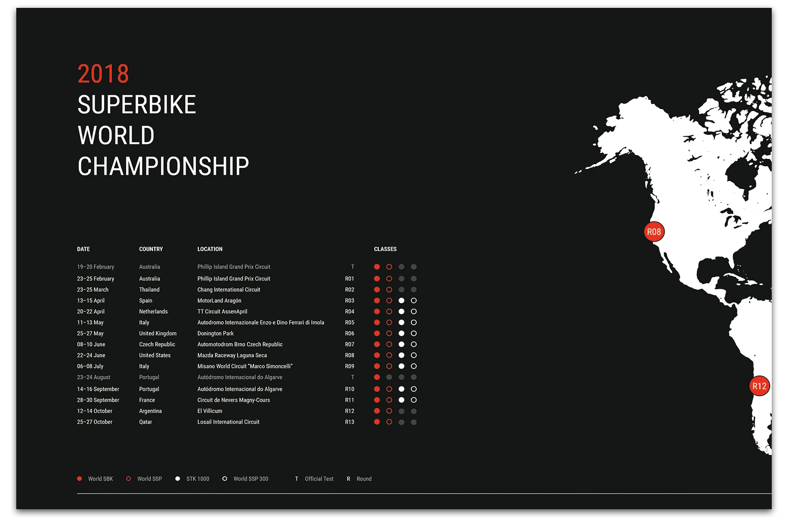Alexander Glante - Works - Superbike World Championship 2018 - 02