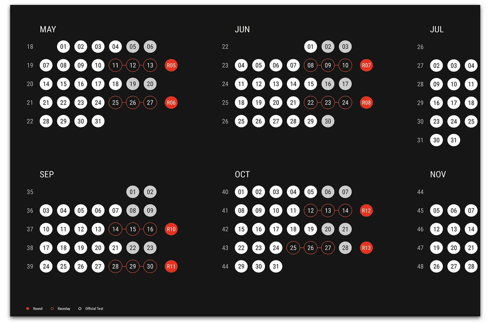 Alexander Glante - Works - Superbike World Championship 2018 - 05