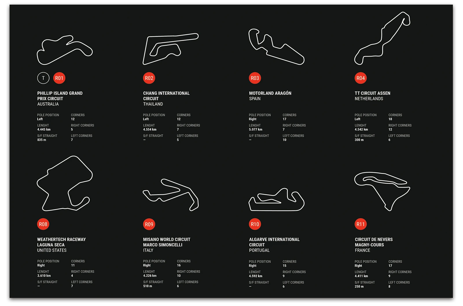 Alexander Glante - Works - Superbike World Championship 2018 - 06