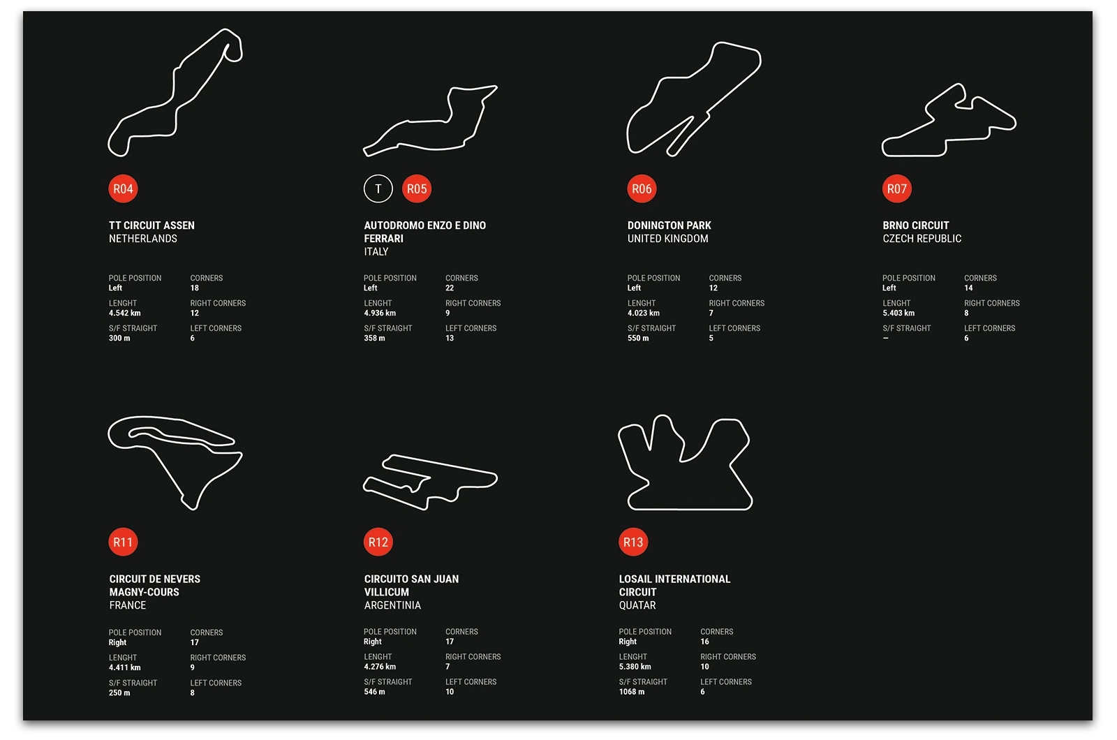 Alexander Glante - Works - Superbike World Championship 2018 - 07