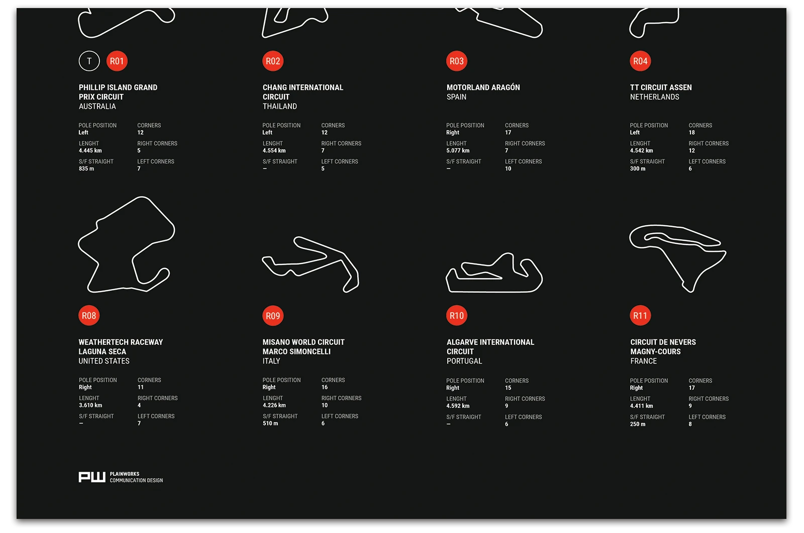 Alexander Glante - Works - Superbike World Championship 2018 - 08
