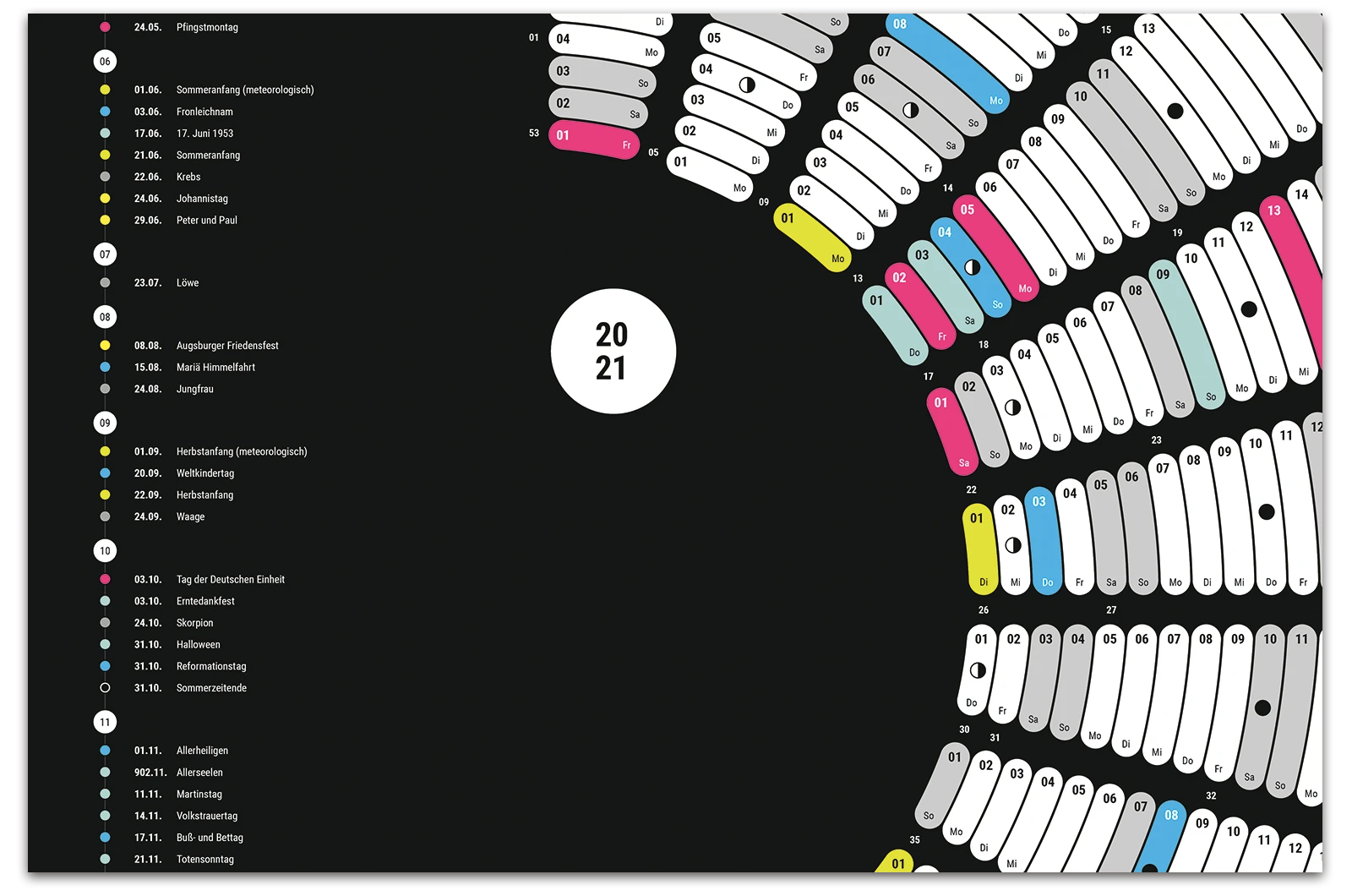 Alexander Glante - Works - 180 degree Calendar 2021 - 05