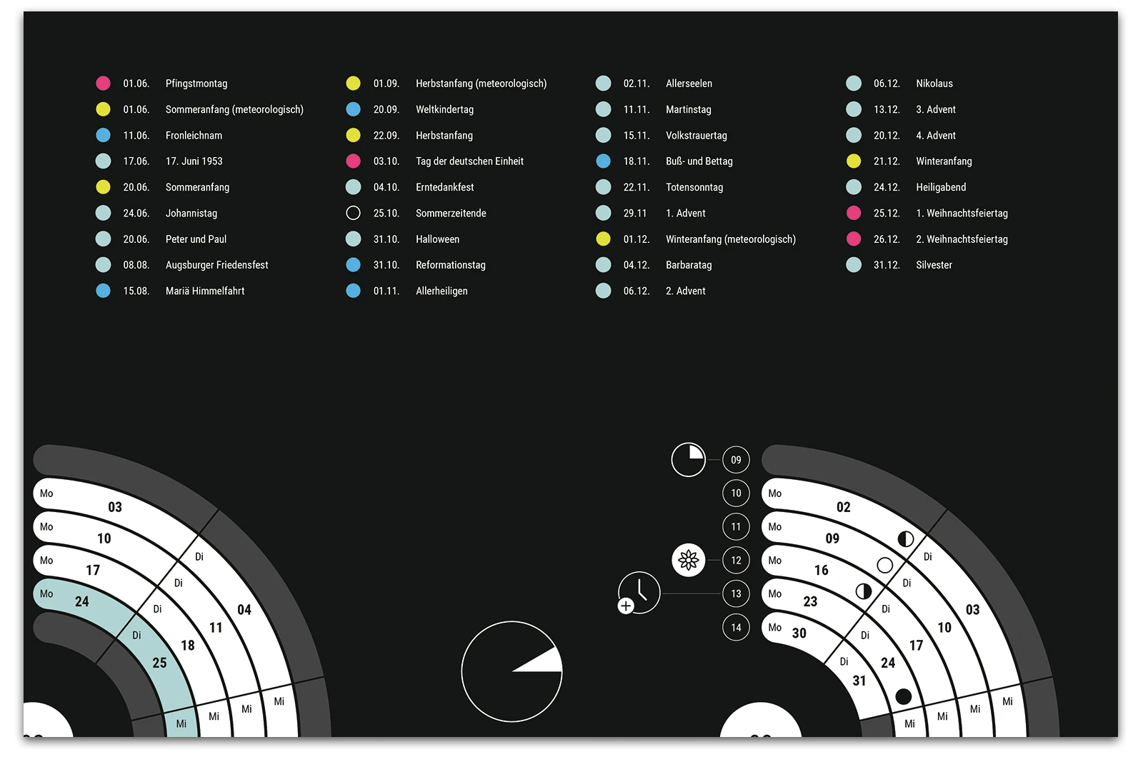 Alexander Glante - Works - Circle Calendar 2021 - 03