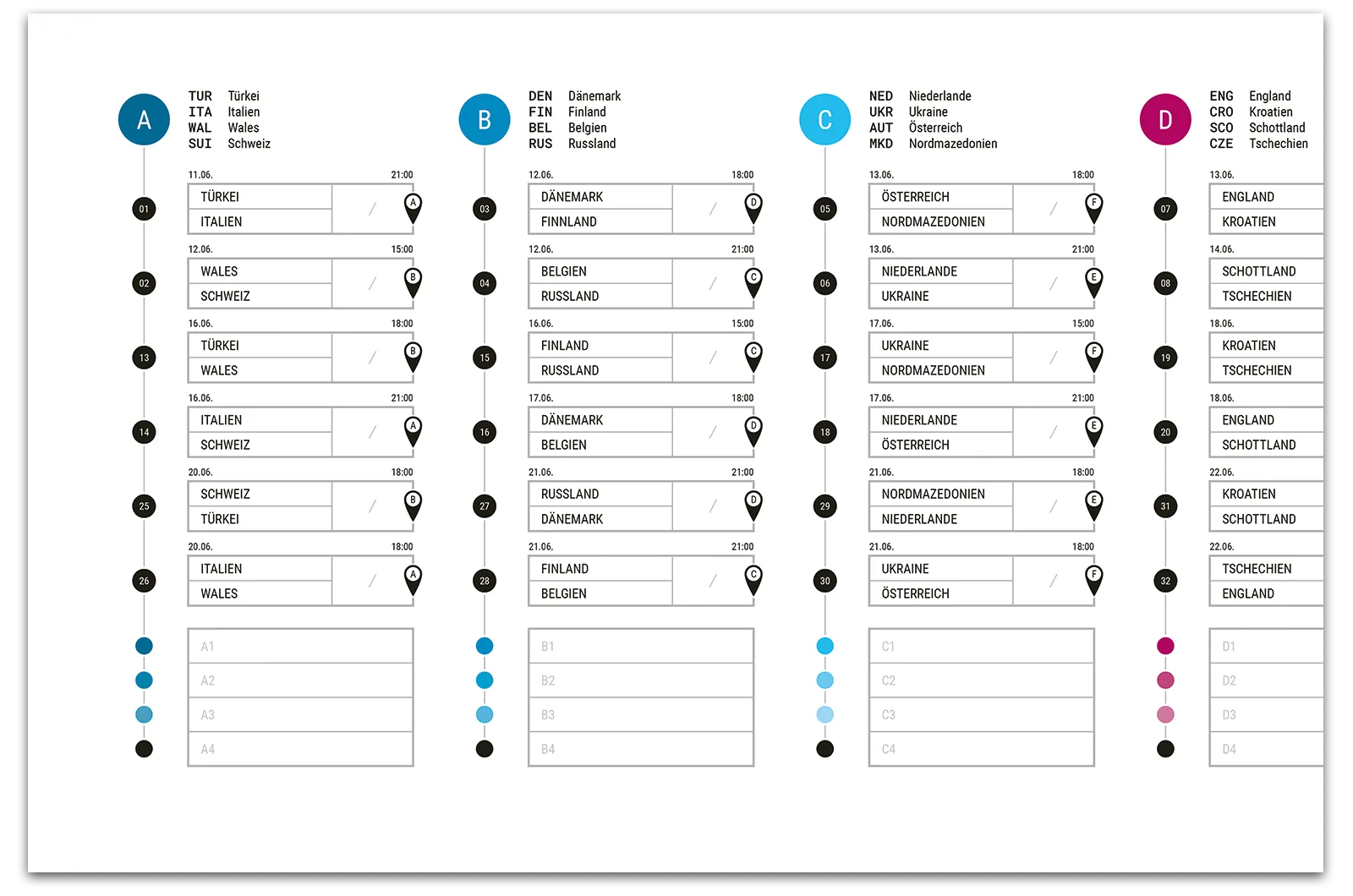 Alexander Glante - Works - EM 2021 Schedule - 02