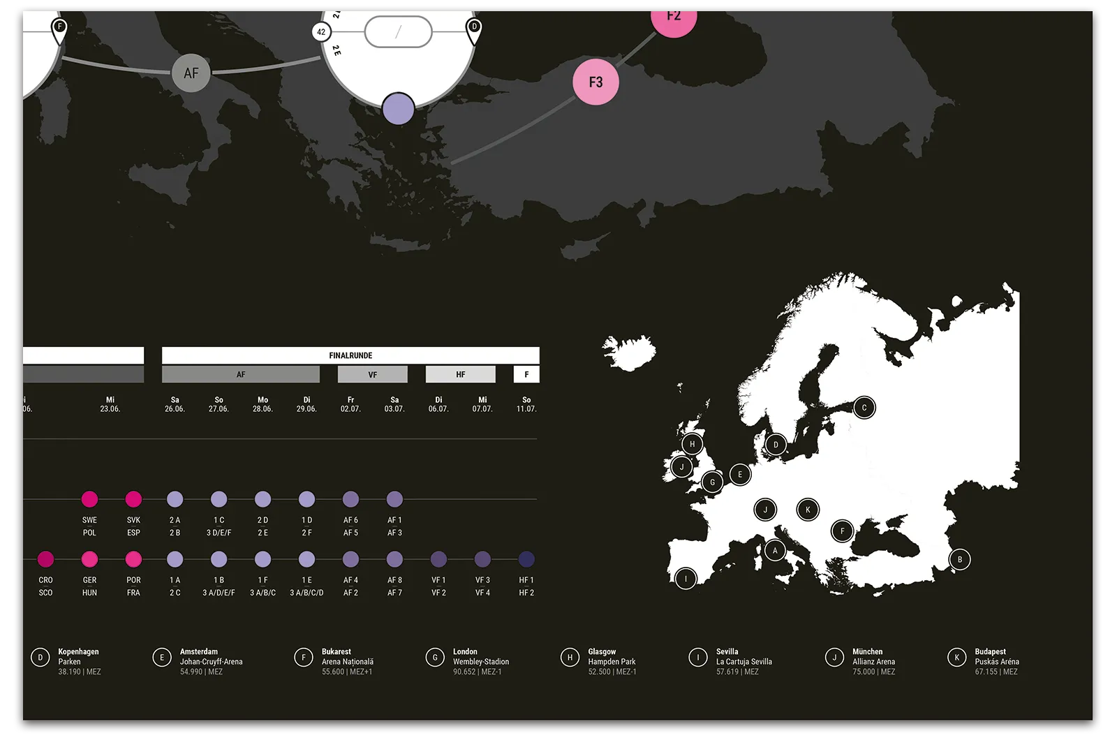 Alexander Glante - Works - EM 2021 Schedule - 16