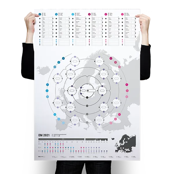 Alexander Glante - Works - EM 2021 Schedule - Preview