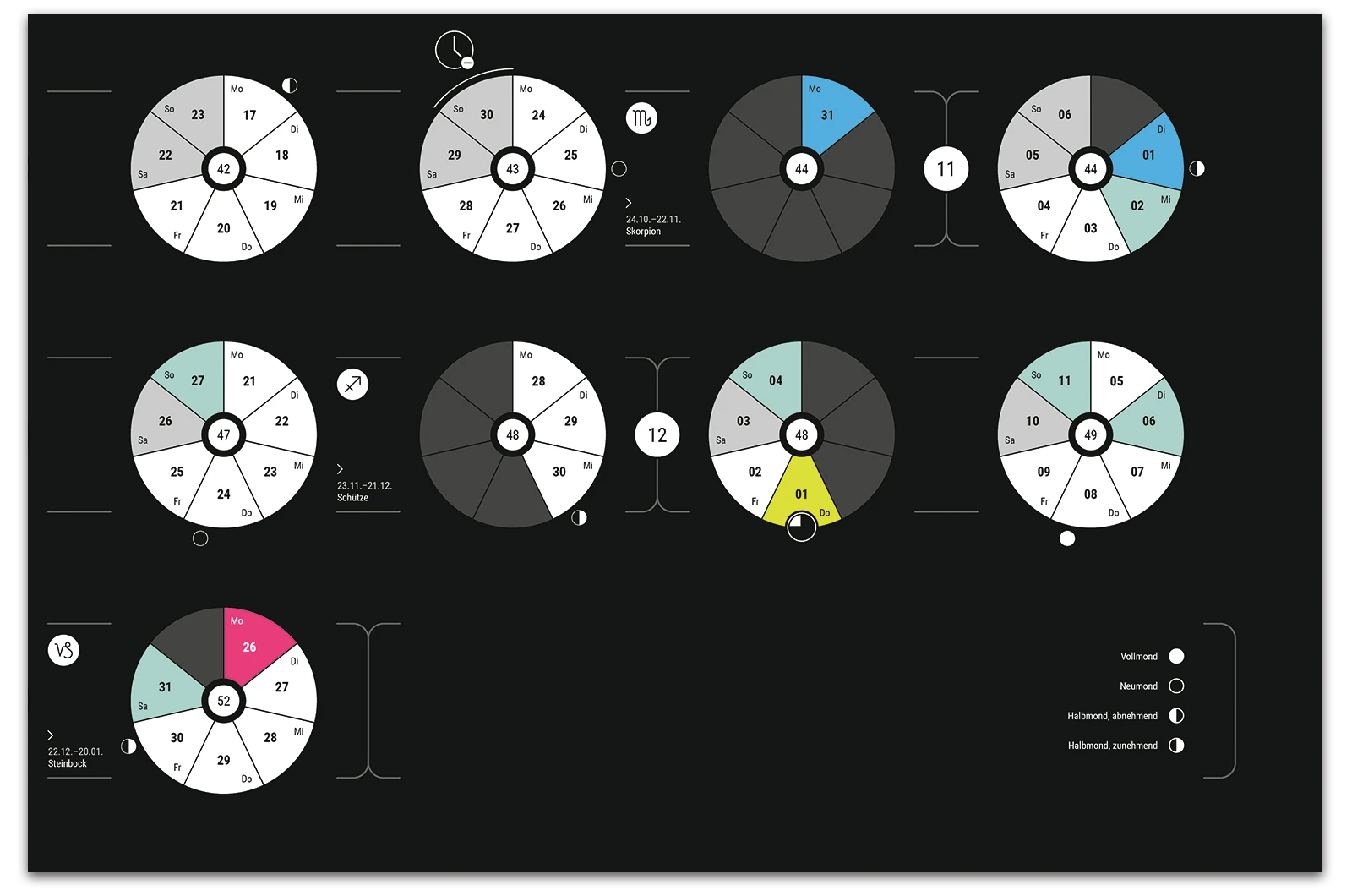 Alexander Glante - Works - Single Week calendar 2022 - 05