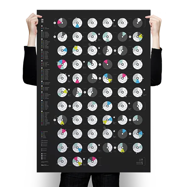 Alexander Glante - Works - Single Week calendar 2022 - Preview