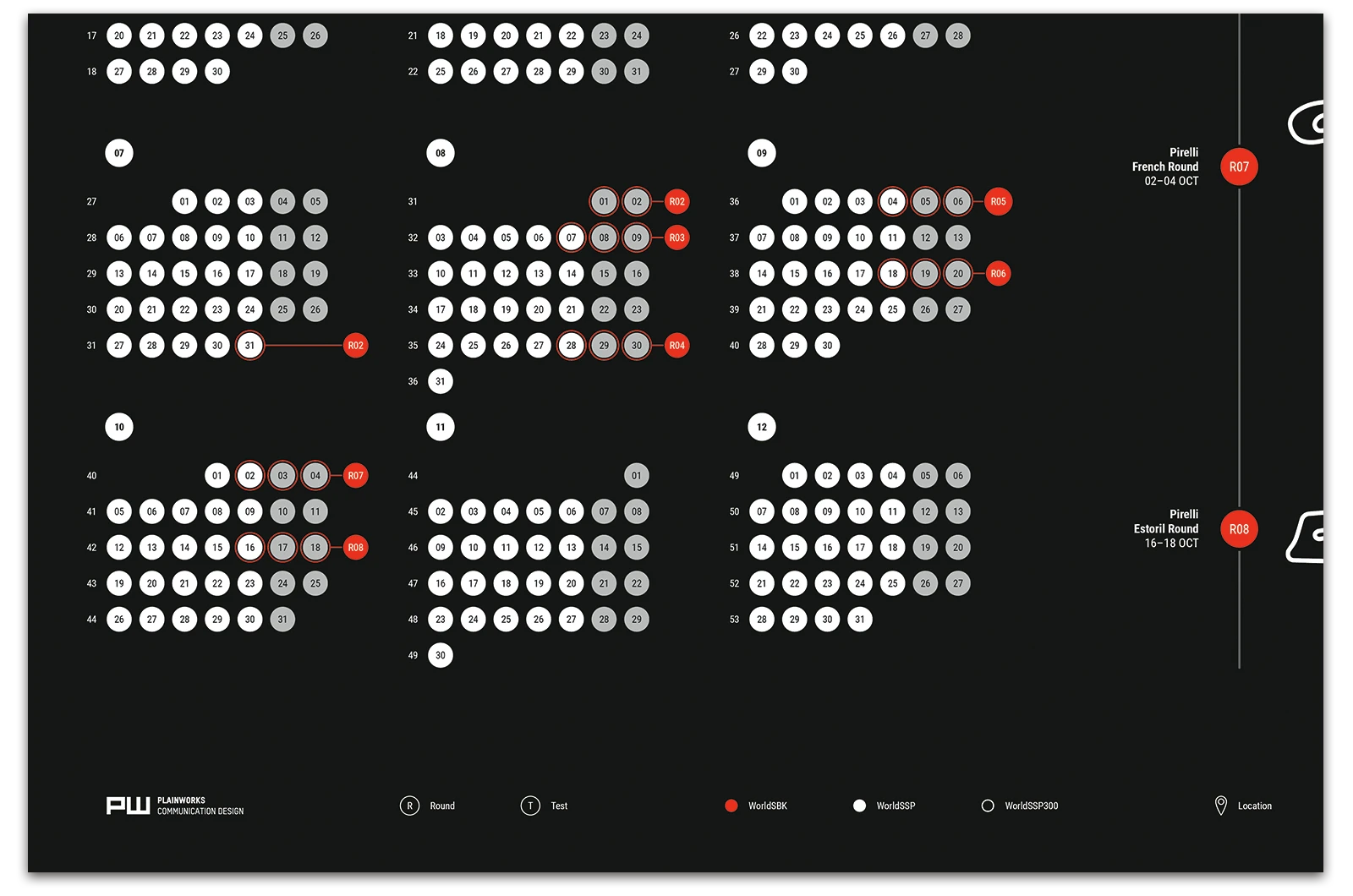 Alexander Glante - Works - WSBK – Superbike World Championship 2020 - 06