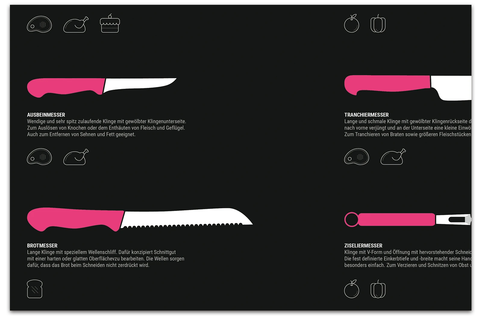 Alexander Glante - Works - Kitchen Knife Guide - 03