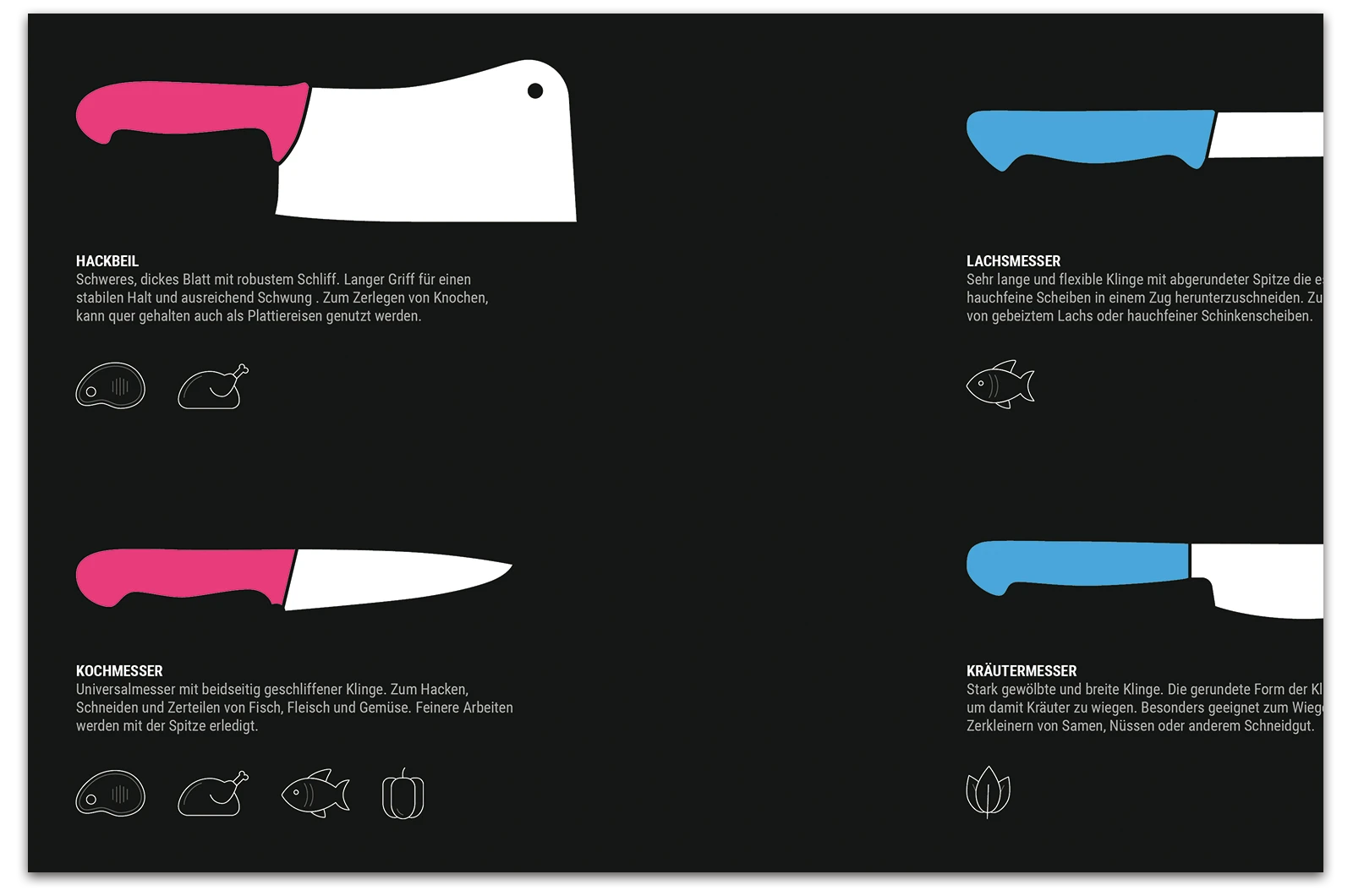 Alexander Glante - Works - Kitchen Knife Guide - 04
