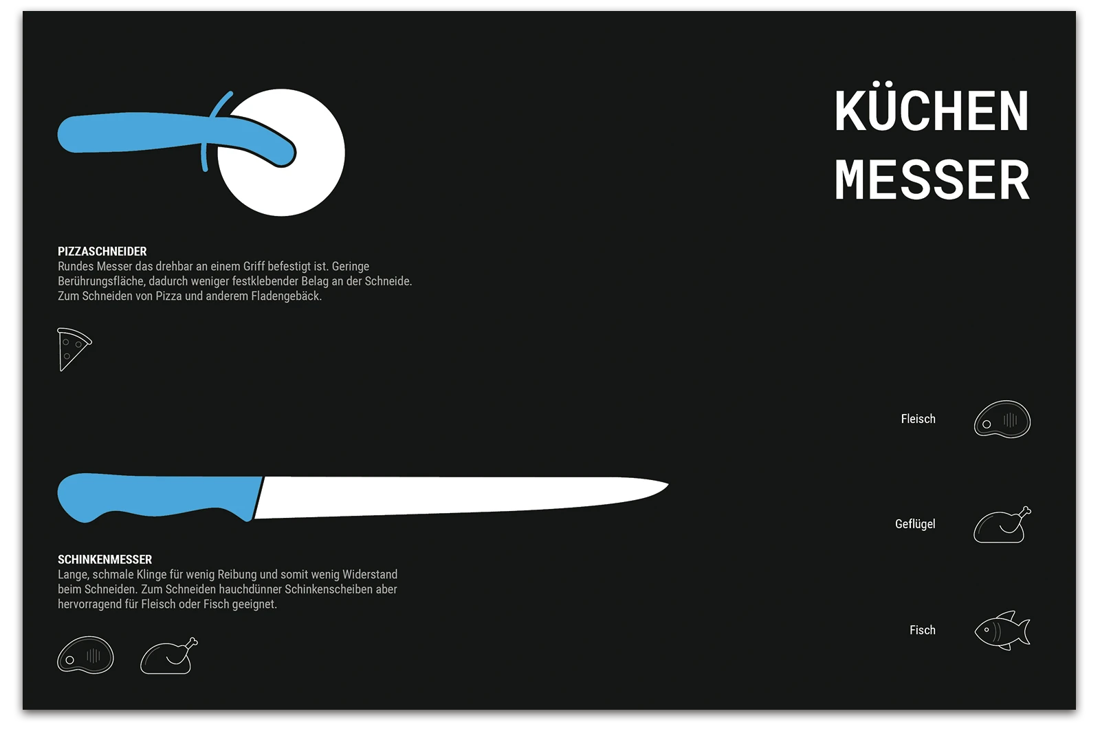 Alexander Glante - Works - Kitchen Knife Guide - 08