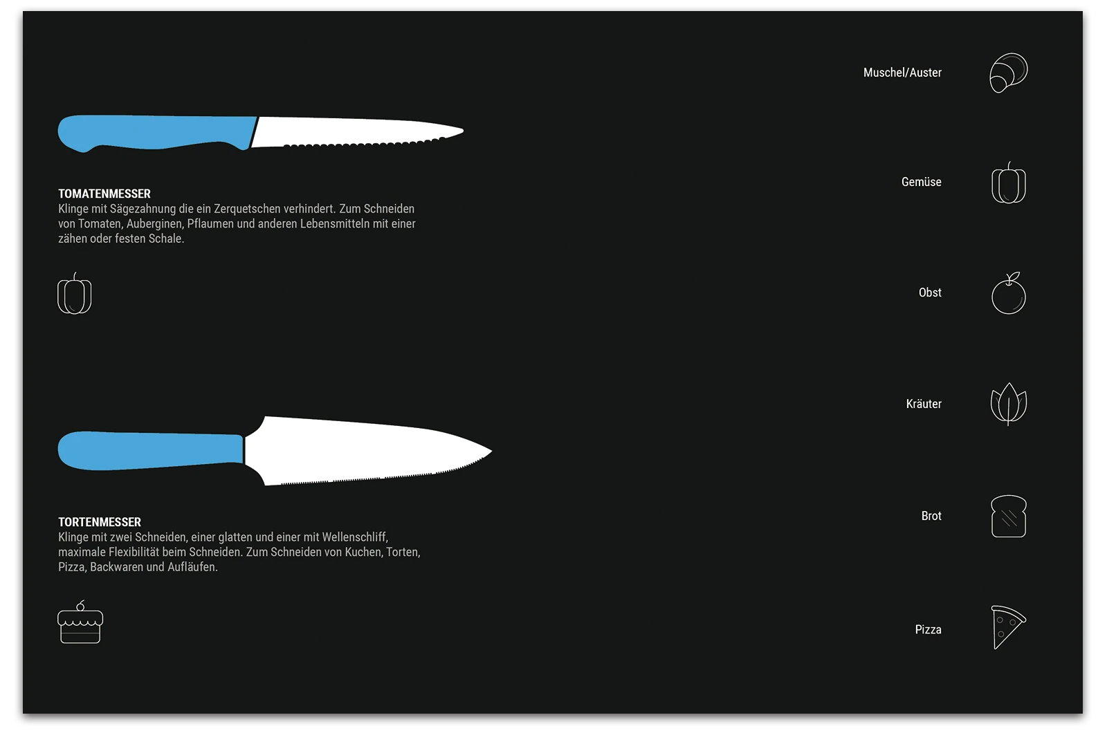 Alexander Glante - Works - Kitchen Knife Guide - 09