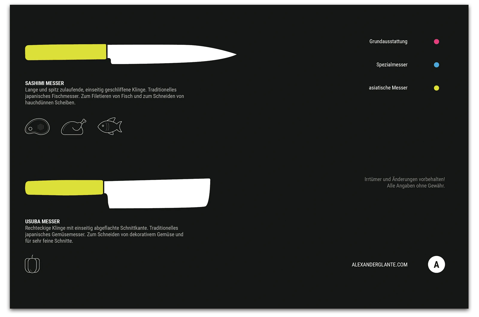 Alexander Glante - Works - Kitchen Knife Guide - 11