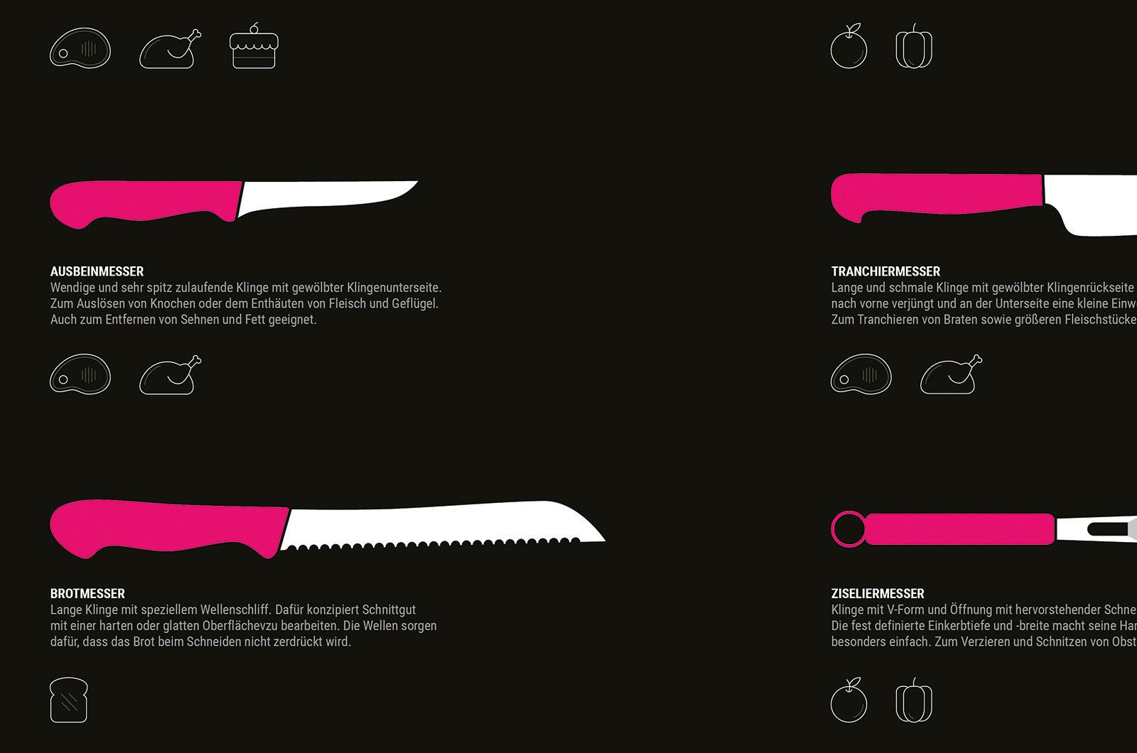 Alexander Glante - Works - Kitchen Knife Guide - 03