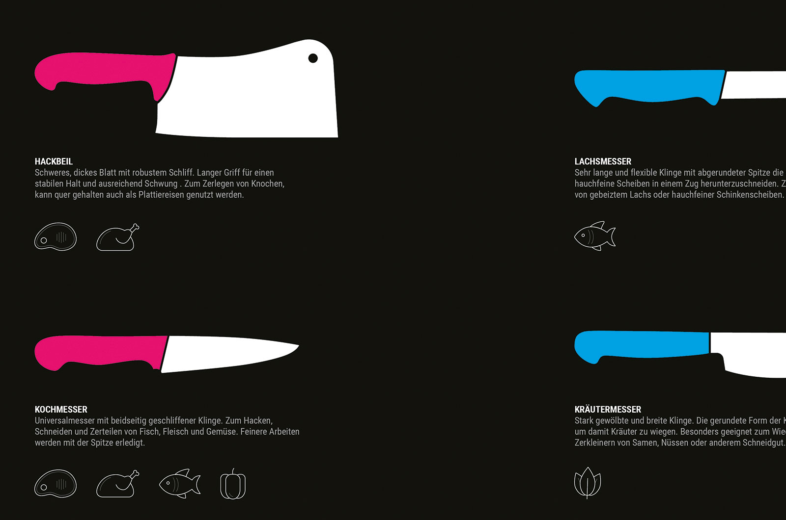 Alexander Glante - Works - Kitchen Knife Guide - 04