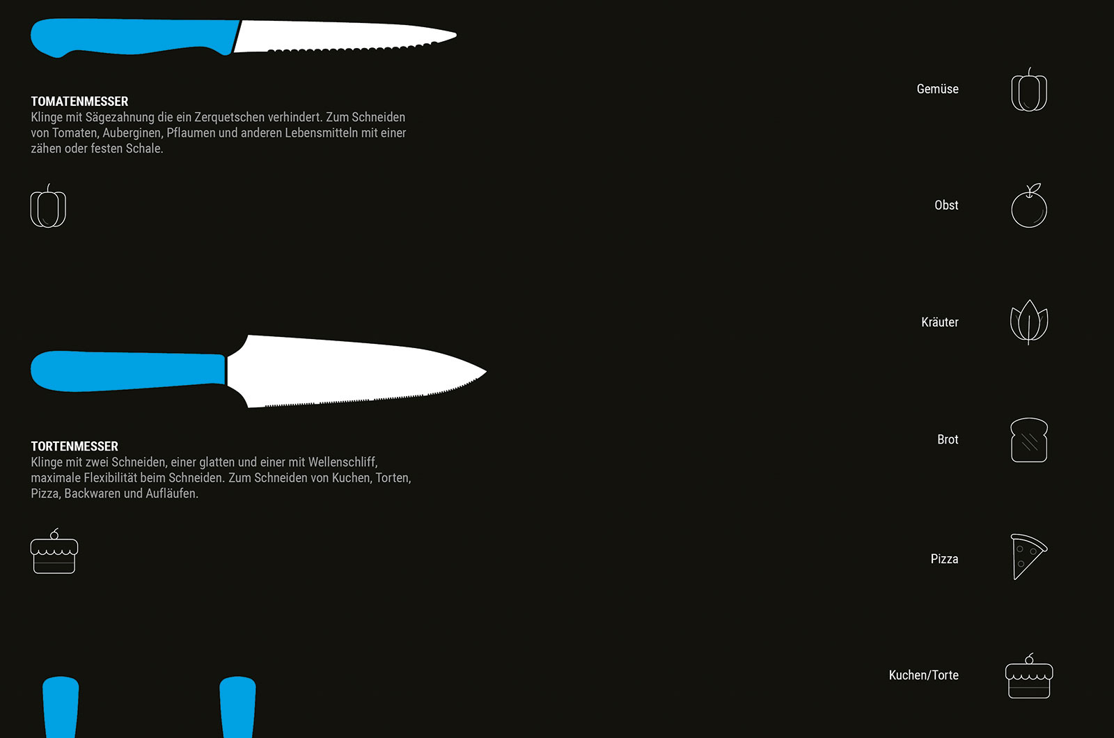 Alexander Glante - Works - Kitchen Knife Guide - 09