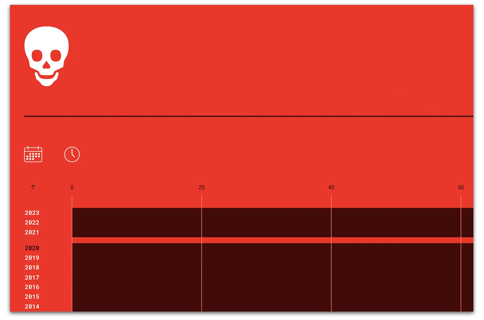 Alexander Glante - Works - Life Expectancy Germany - 04
