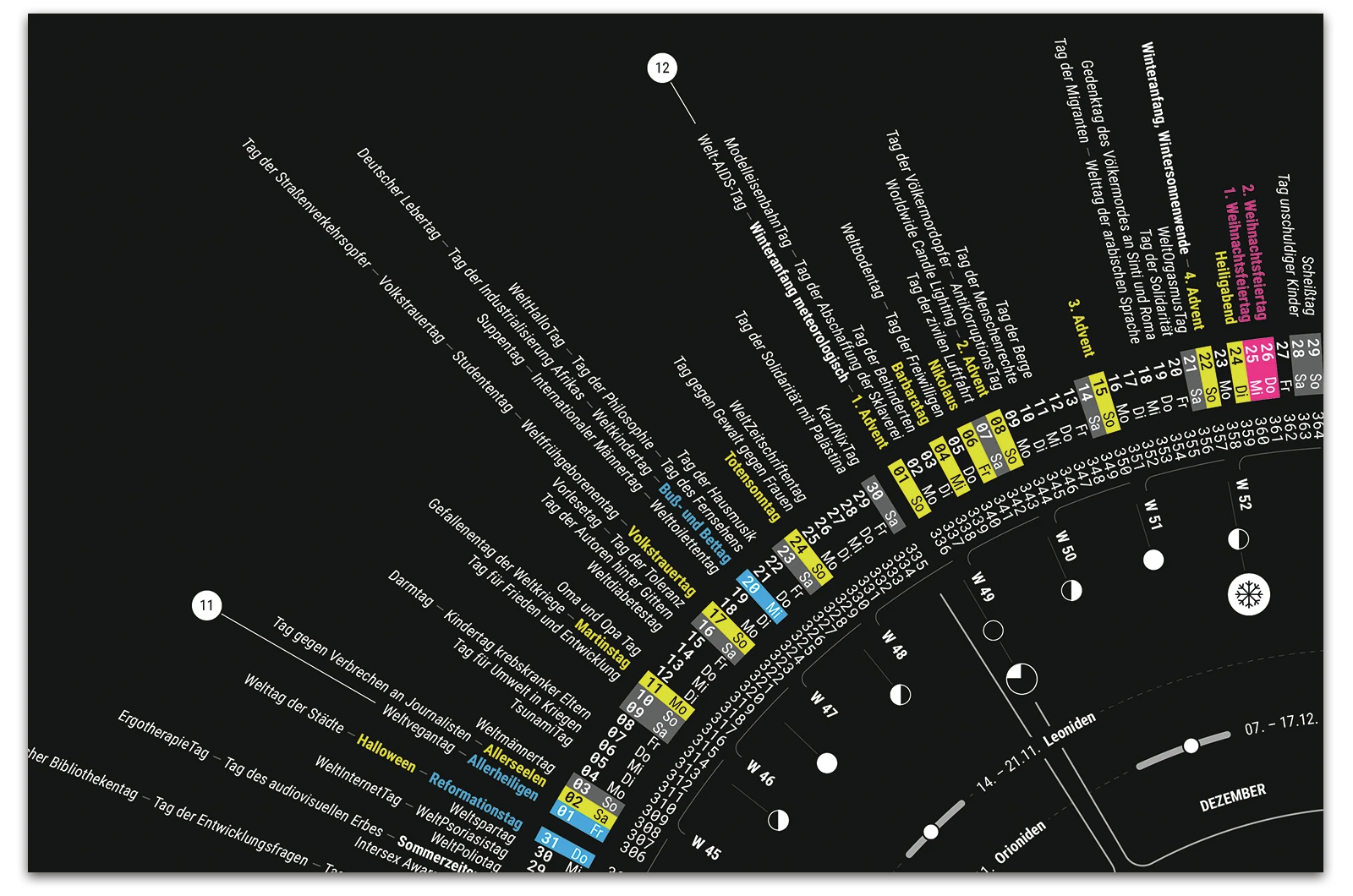 Alexander Glante - Works - Remembrance Days - 03