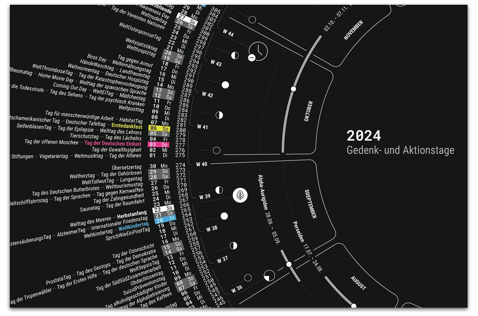 Alexander Glante - Works - Remembrance Days - 05