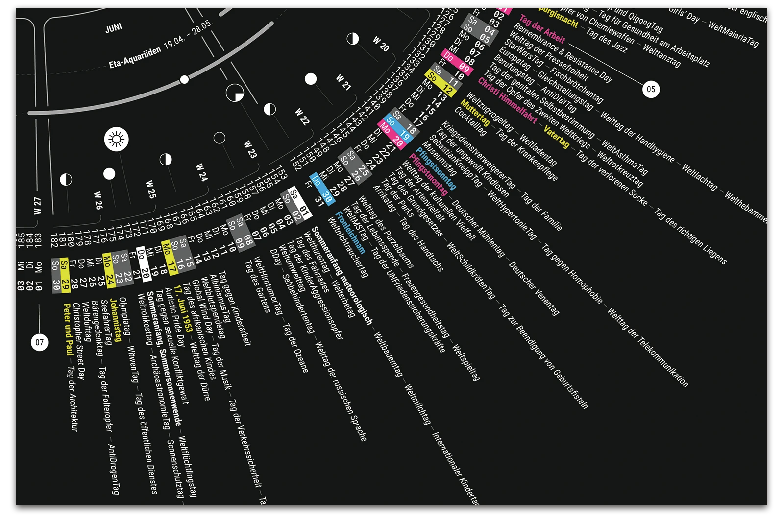 Alexander Glante - Works - Remembrance Days - 06