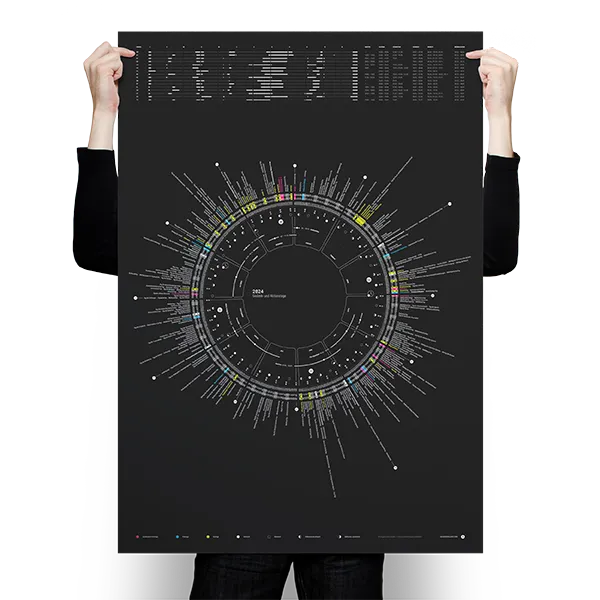 Alexander Glante - Works - Remembrance Days - Preview
