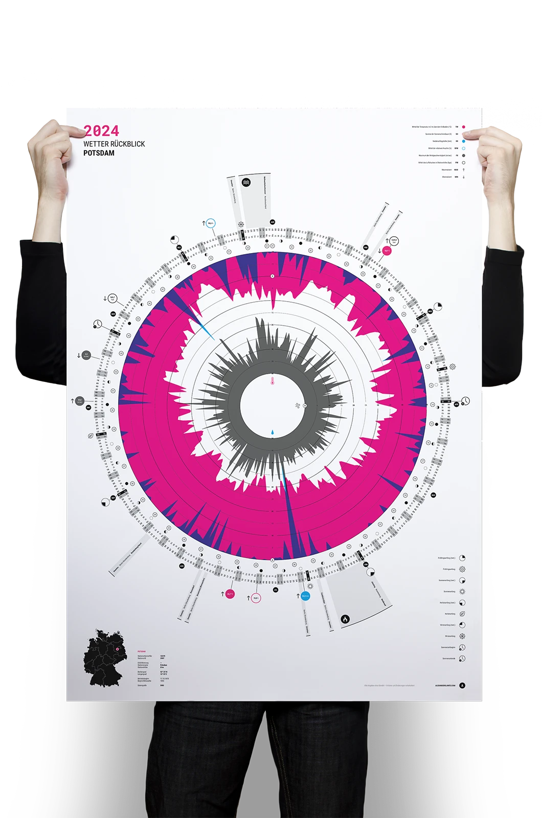 Alexander Glante - Works - Weather Review Calendar - 01