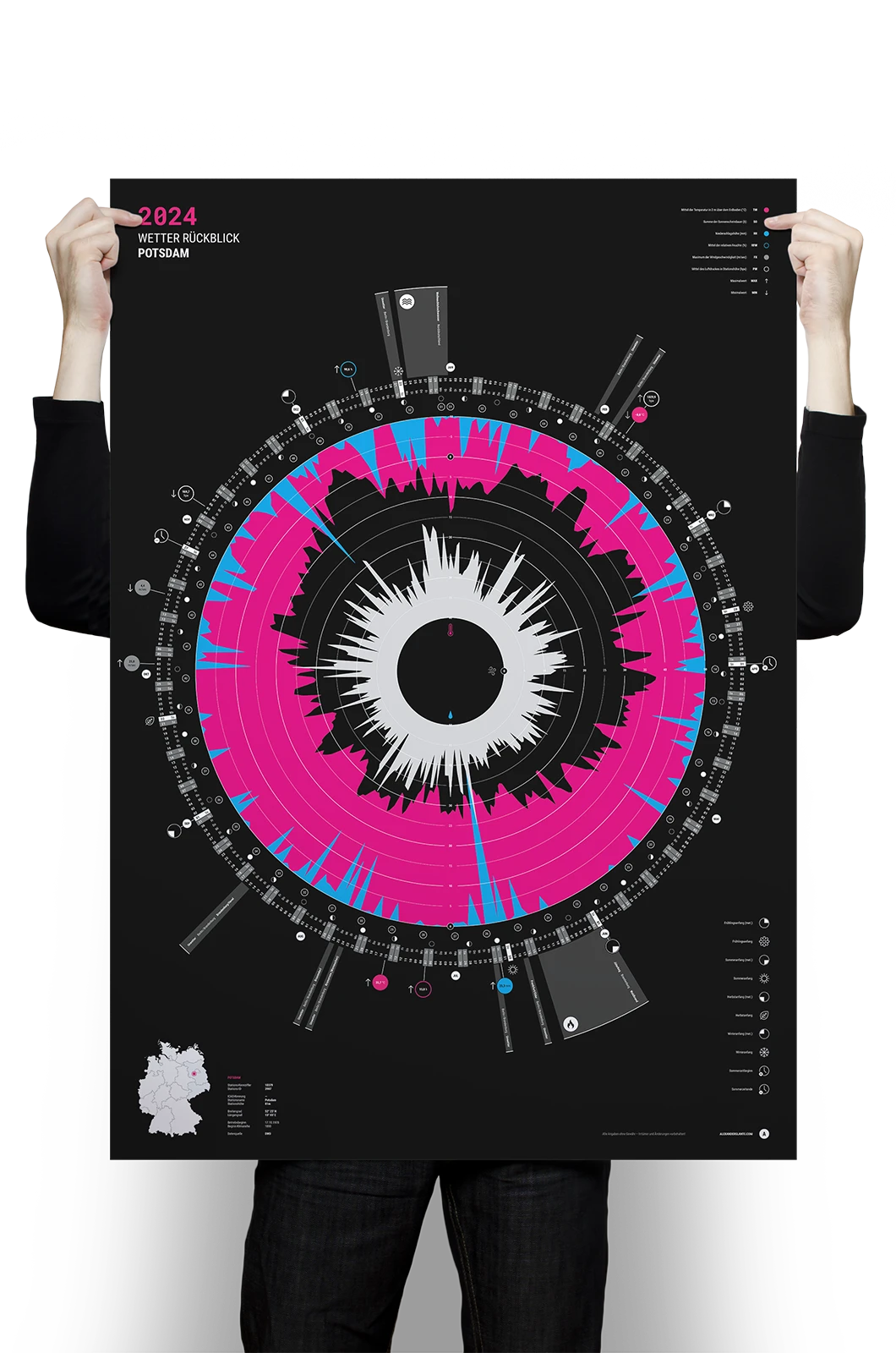 Alexander Glante - Works - Weather Review Calendar - 02