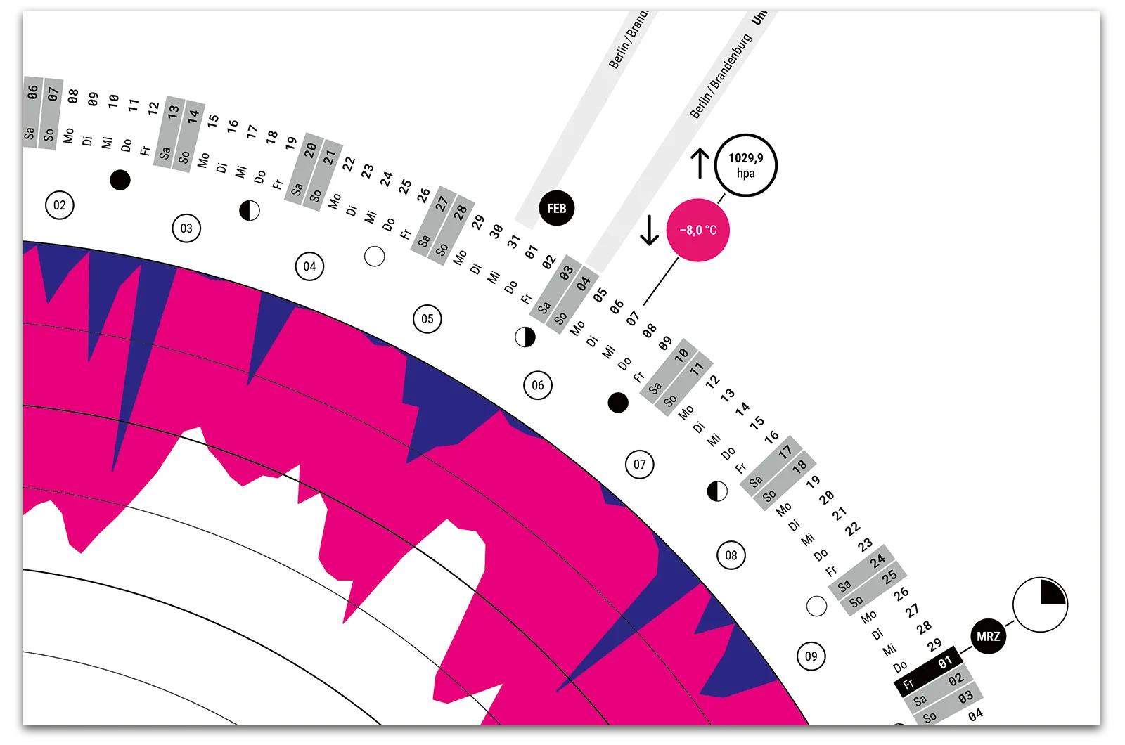 Alexander Glante - Works - Weather Review Calendar - 05