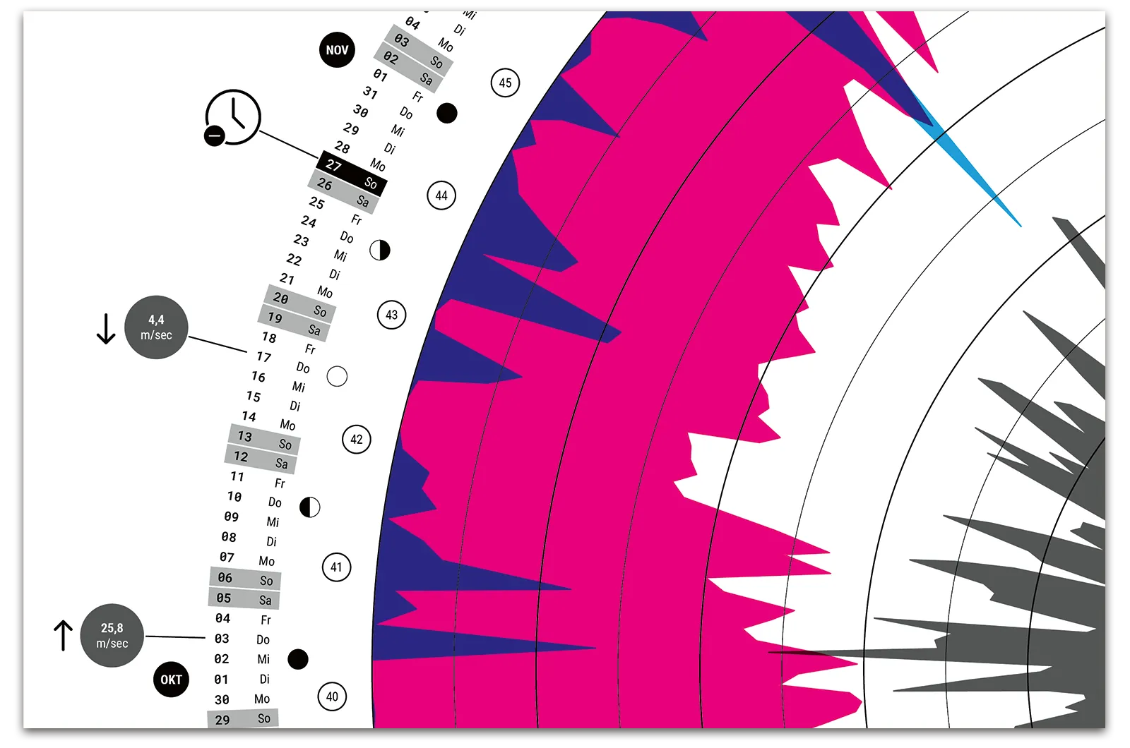 Alexander Glante - Works - Weather Review Calendar - 07