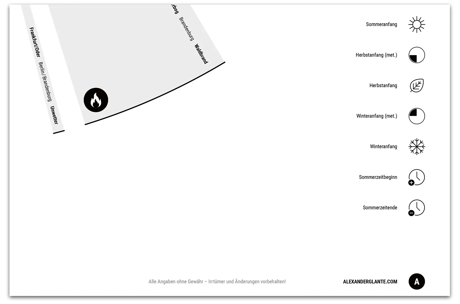 Alexander Glante - Works - Weather Review Calendar - 11