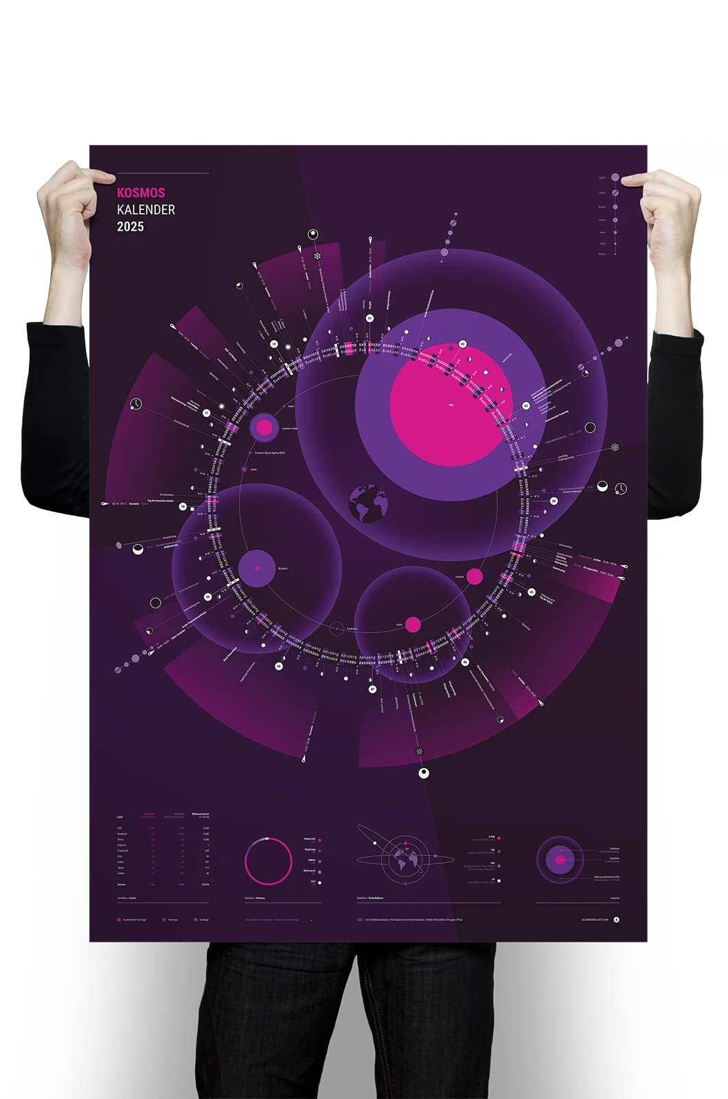 Alexander Glante - Works - Cosmos Calendar 2025 - 01