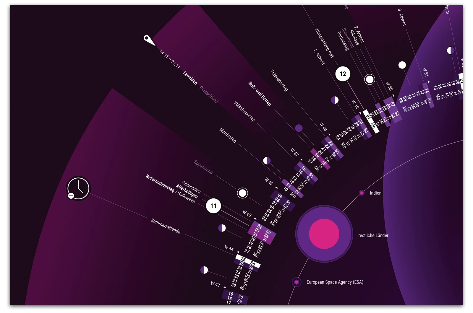 Alexander Glante - Works - Cosmos Calendar 2025 - 03